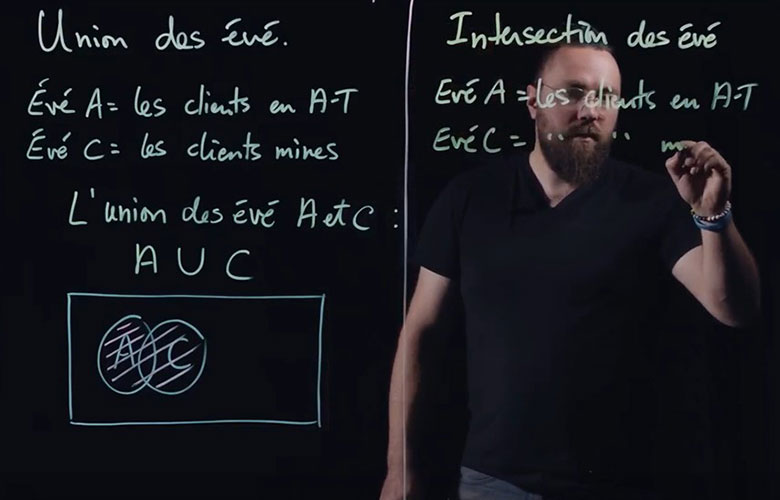 Enseignement écrit sur un tableau numérique
